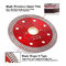 4.5 Inci Multipurpose basah kering Diamond Cutting Disc diperkuat Blade Diamond Saw Blade